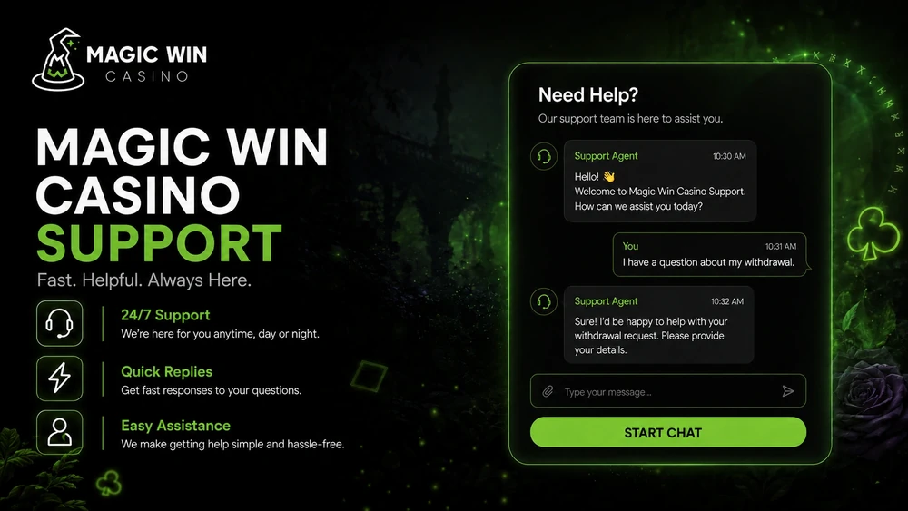 Magicwin casino support live chat